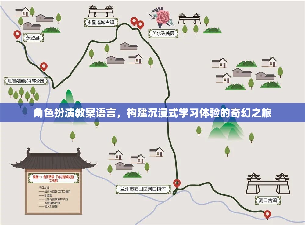 構建奇幻之旅，角色扮演教案語言在沉浸式學習體驗中的應用