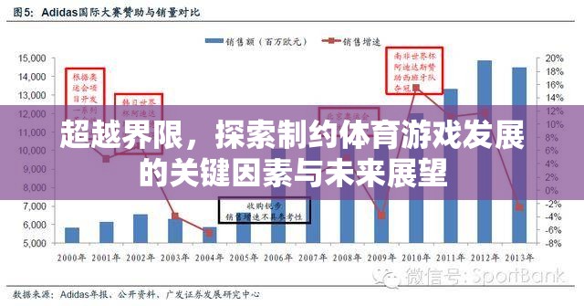 超越界限，制約體育游戲發(fā)展的關(guān)鍵因素與未來展望