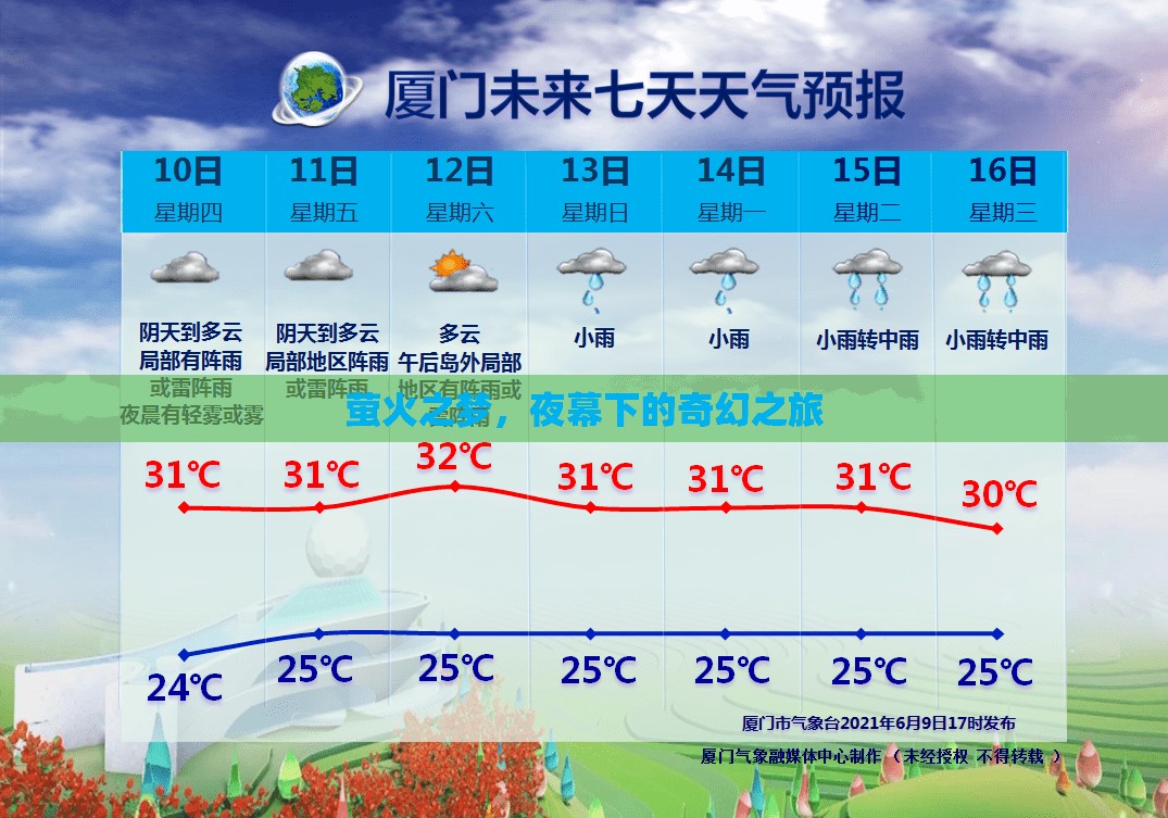 夜幕下的奇幻之旅，螢火之夢(mèng)的璀璨篇章