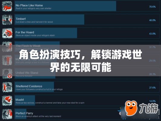 解鎖游戲世界的無限可能，角色扮演技巧的探索與運(yùn)用