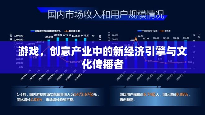 游戲，創(chuàng)意產(chǎn)業(yè)的新經(jīng)濟引擎與文化傳播者