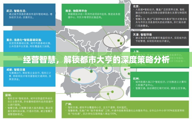 解鎖都市大亨的深度策略，經(jīng)營智慧與成功之道