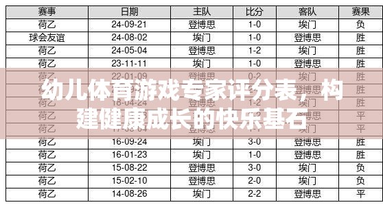 幼兒體育游戲專家評分表，構建健康成長的快樂基石
