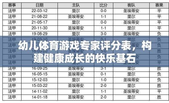 幼兒體育游戲專家評分表，構建健康成長的快樂基石
