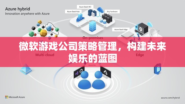微軟游戲公司，策略管理引領(lǐng)未來娛樂的藍圖