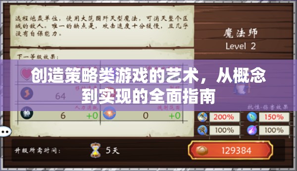創(chuàng)造策略類游戲的藝術(shù)，從概念到實現(xiàn)的全面指南  第3張