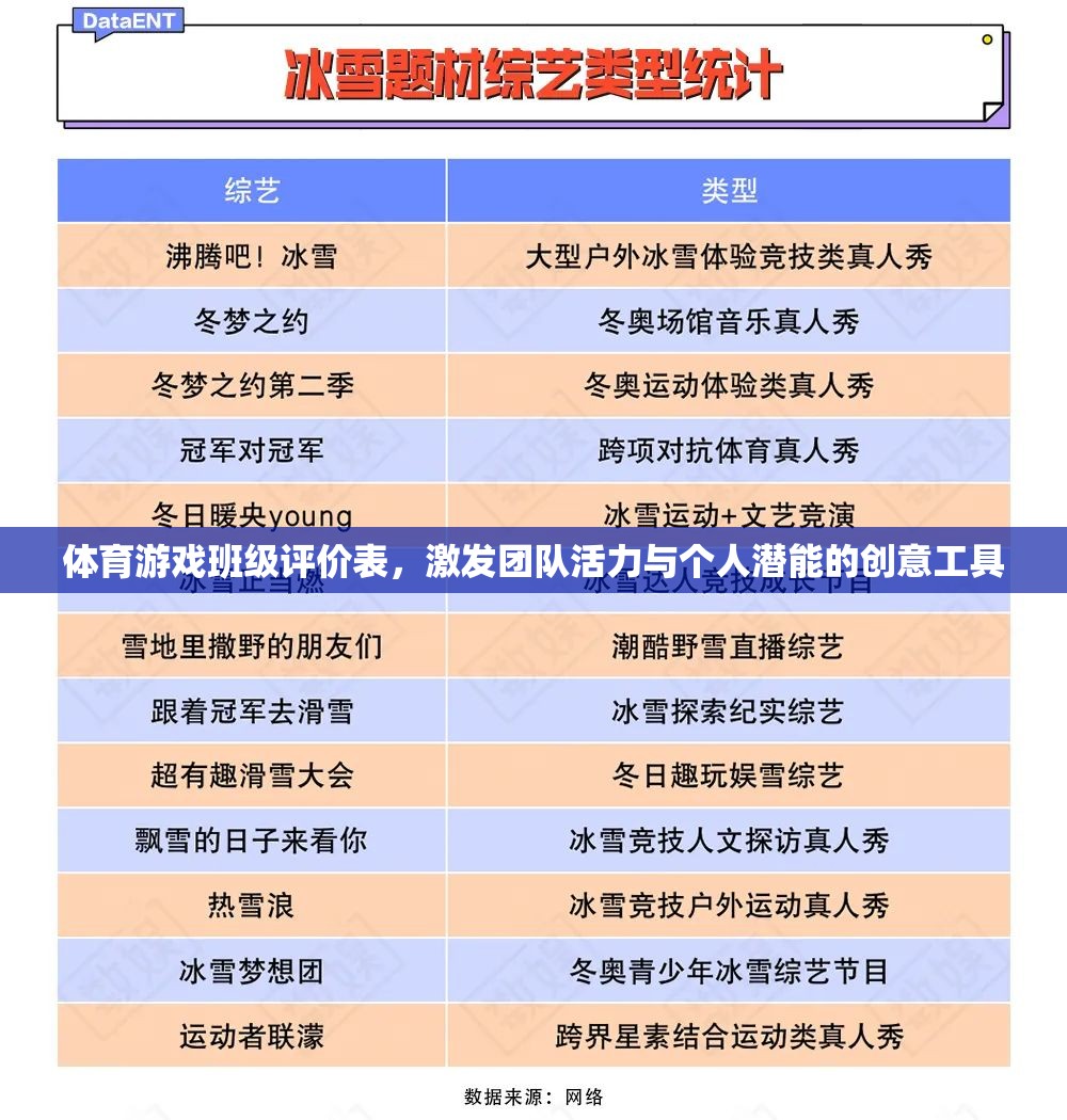激發(fā)團隊活力與個人潛能，體育游戲班級評價表創(chuàng)意工具