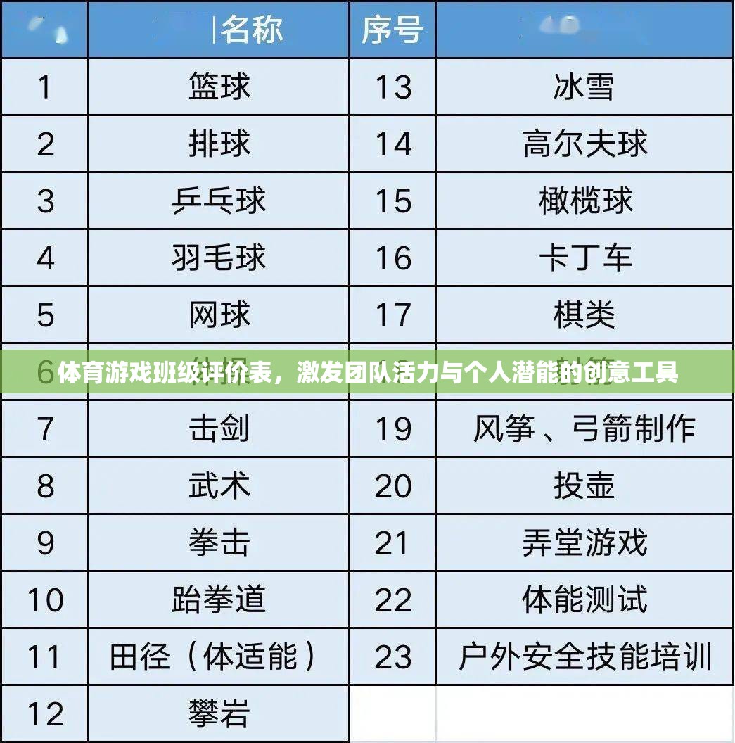 激發(fā)團隊活力與個人潛能，體育游戲班級評價表創(chuàng)意工具