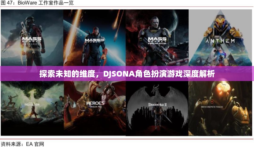 DJSONA角色扮演游戲，探索未知維度的深度解析