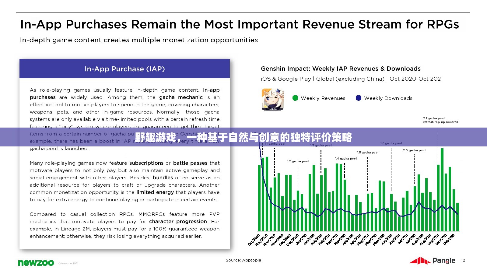 野趣游戲，自然與創(chuàng)意的獨特評價策略