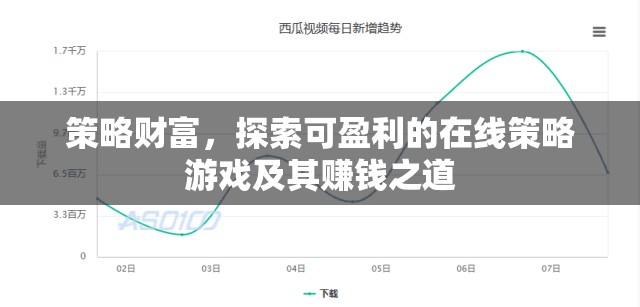 策略財(cái)富，探索可盈利的在線策略游戲及其賺錢之道