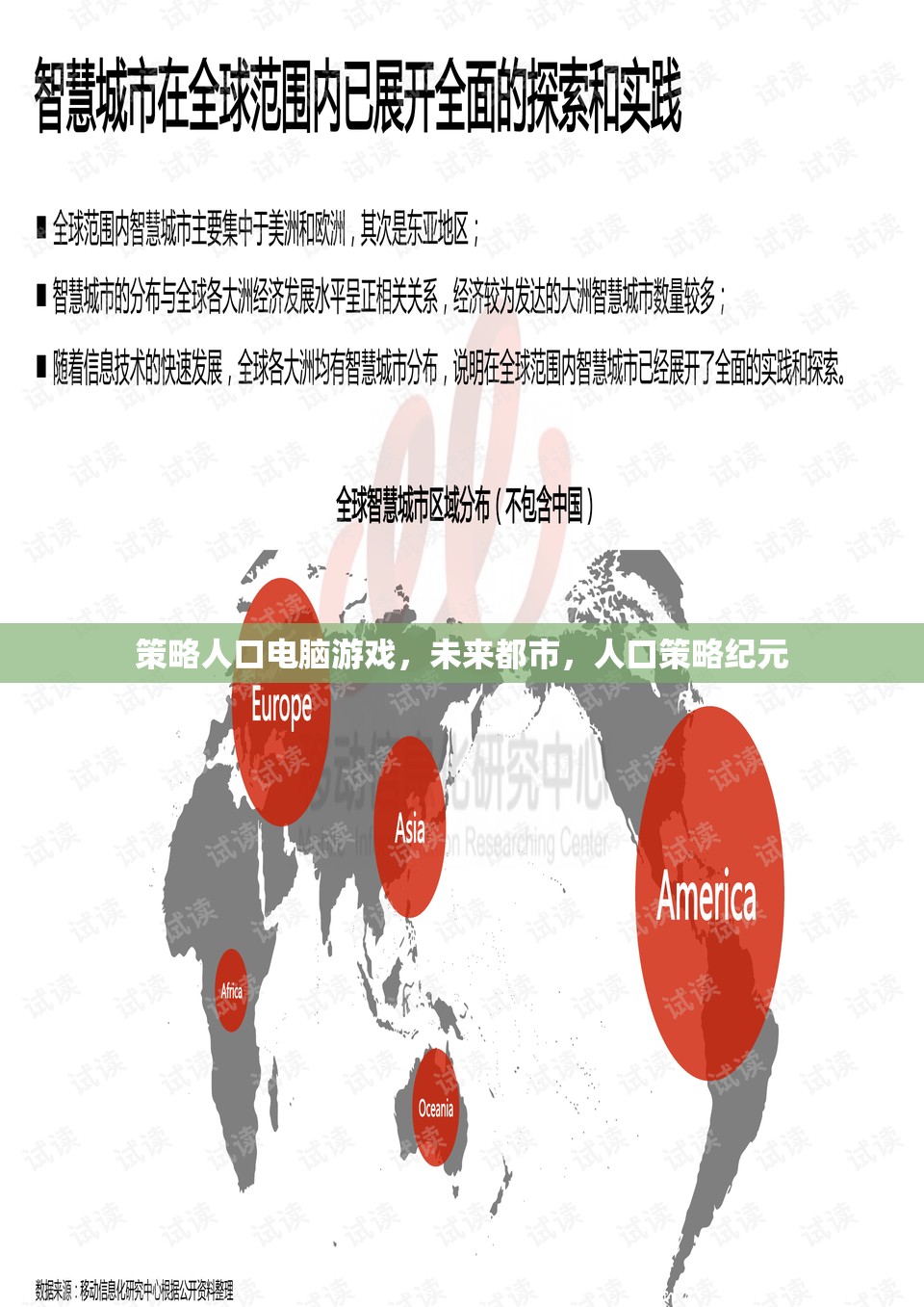 未來(lái)都市，策略人口電腦游戲的紀(jì)元