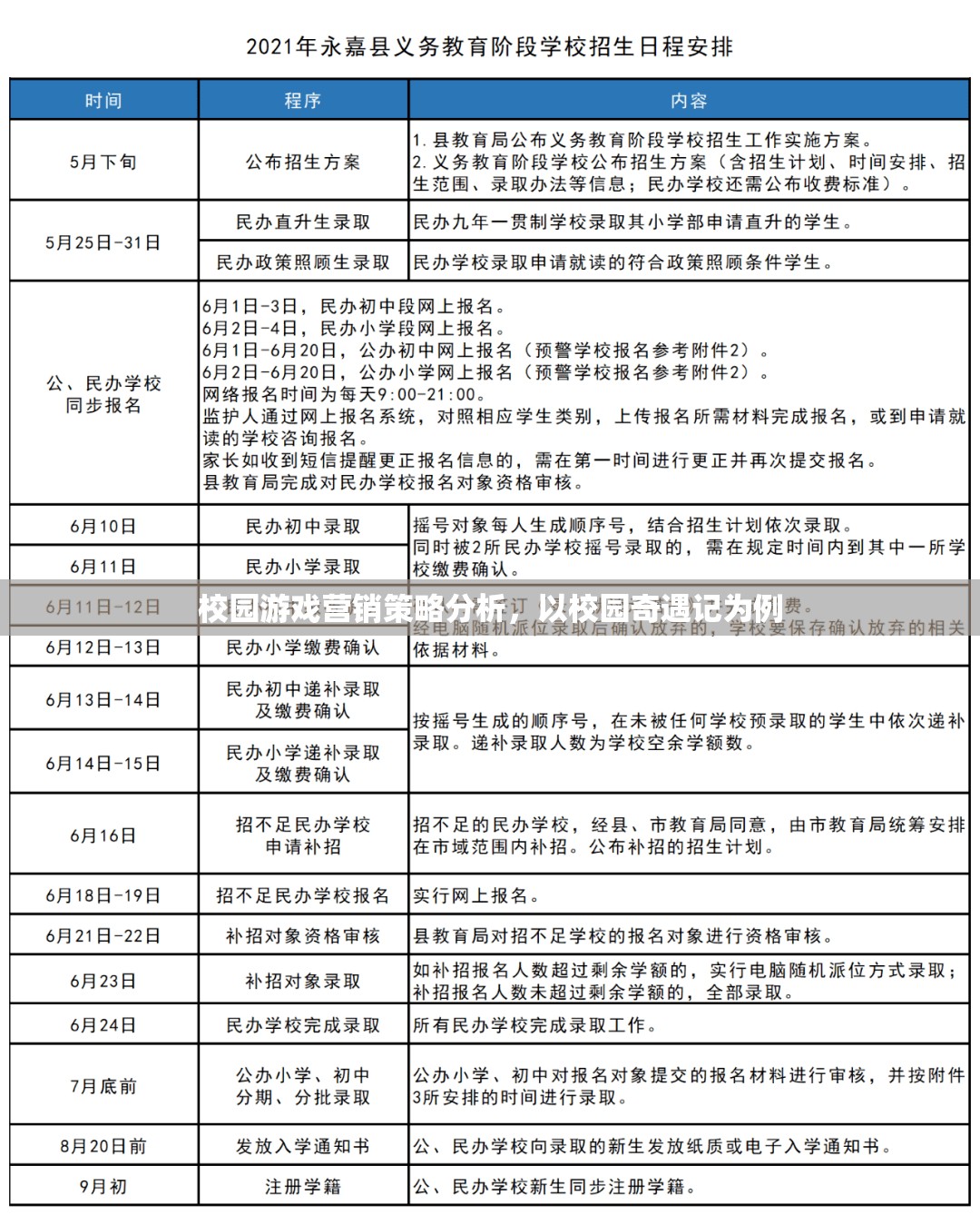 校園奇遇記，游戲營(yíng)銷策略的深度剖析
