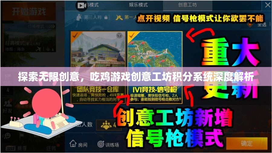 吃雞游戲創(chuàng)意工坊，積分系統(tǒng)深度解析與無(wú)限創(chuàng)意探索