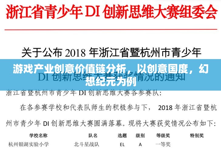 創(chuàng)意國度與幻想紀(jì)元，游戲產(chǎn)業(yè)創(chuàng)意價(jià)值鏈的深度剖析