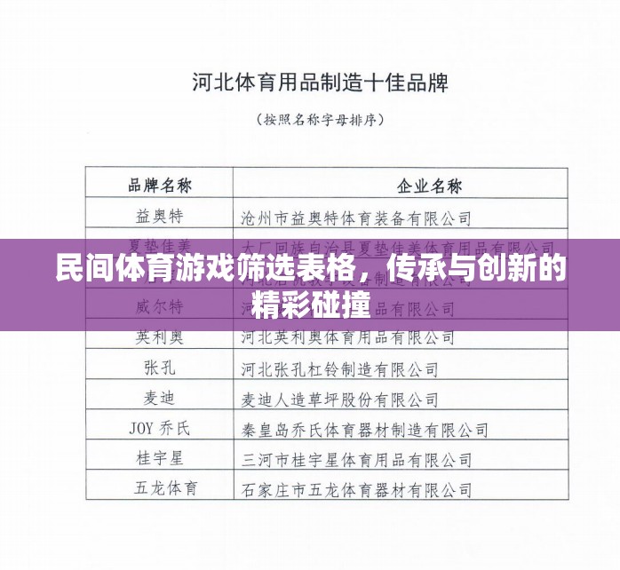 民間體育游戲，傳承與創(chuàng)新的精彩碰撞