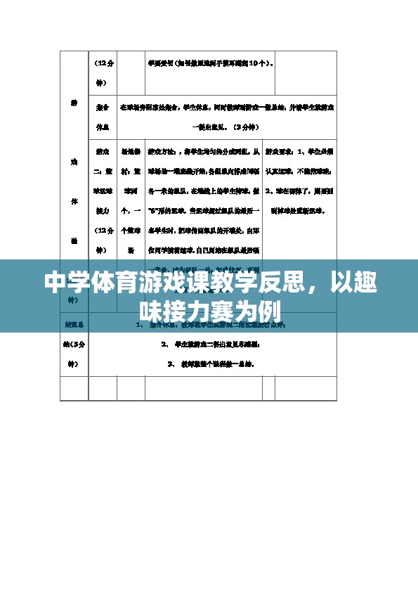 中學(xué)體育游戲課教學(xué)反思，以趣味接力賽為案例的實踐與思考  第3張