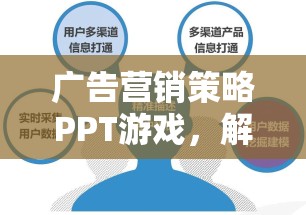 解鎖數(shù)字時代營銷新境界，廣告營銷策略PPT游戲?qū)崙?zhàn)指南