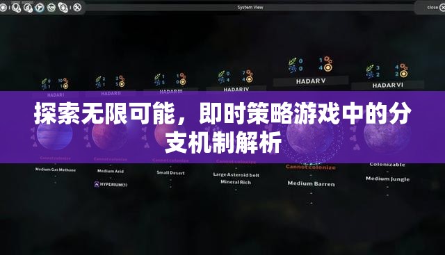 即時(shí)策略游戲中的分支機(jī)制，探索無(wú)限可能