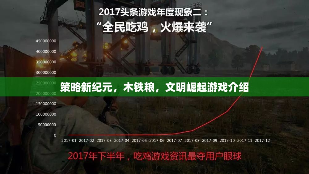 木鐵糧，策略新紀元——文明崛起的虛擬游戲世界