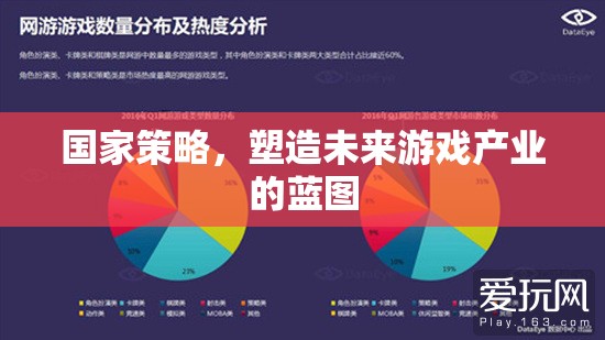 國家策略，塑造未來游戲產(chǎn)業(yè)的藍圖