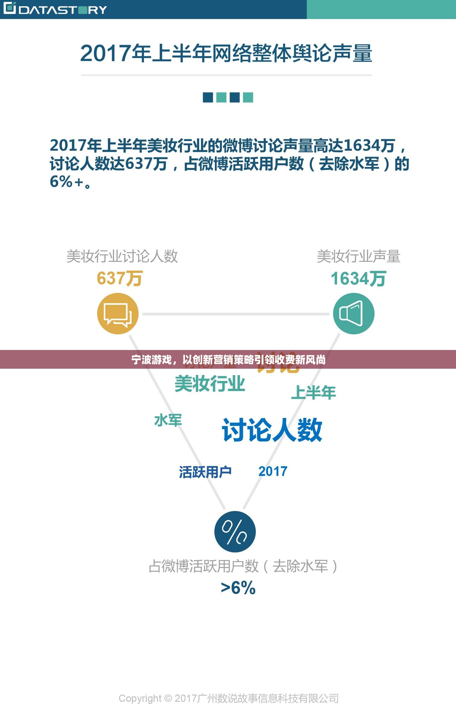 寧波游戲，以創(chuàng)新?tīng)I(yíng)銷(xiāo)策略引領(lǐng)收費(fèi)新風(fēng)尚