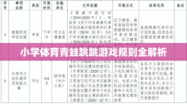 小學(xué)體育游戲，青蛙跳跳的全面解析與規(guī)則指南  第1張