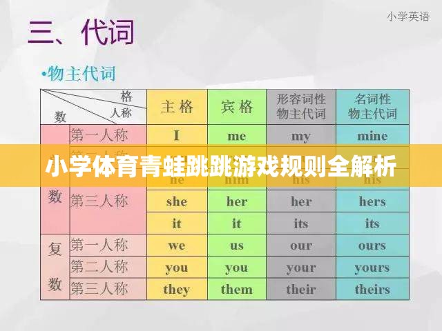 小學(xué)體育游戲，青蛙跳跳的全面解析與規(guī)則指南  第3張