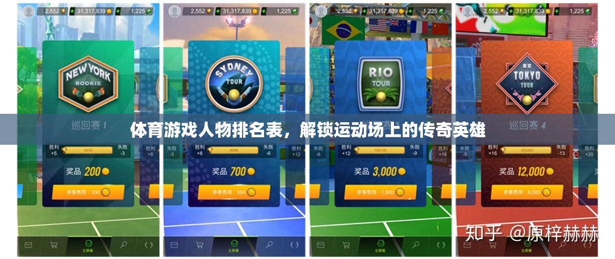 解鎖運動場上的傳奇英雄，體育游戲人物排名表