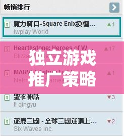 解鎖小眾魅力，獨(dú)立游戲推廣策略研究