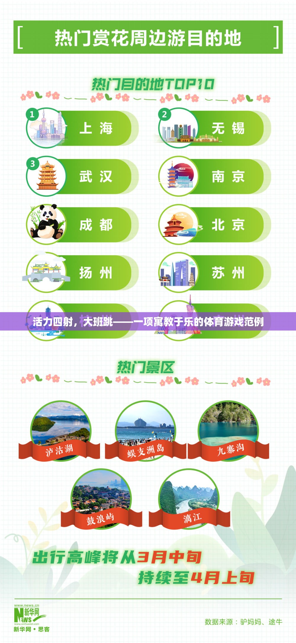 活力四射大班跳，寓教于樂的體育游戲新典范