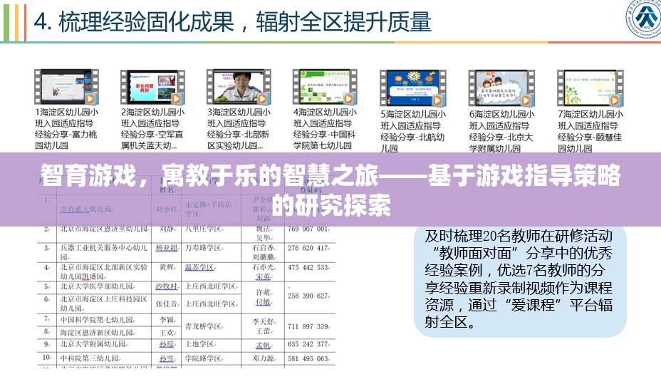 寓教于樂，智育游戲指導(dǎo)策略的探索與實(shí)踐
