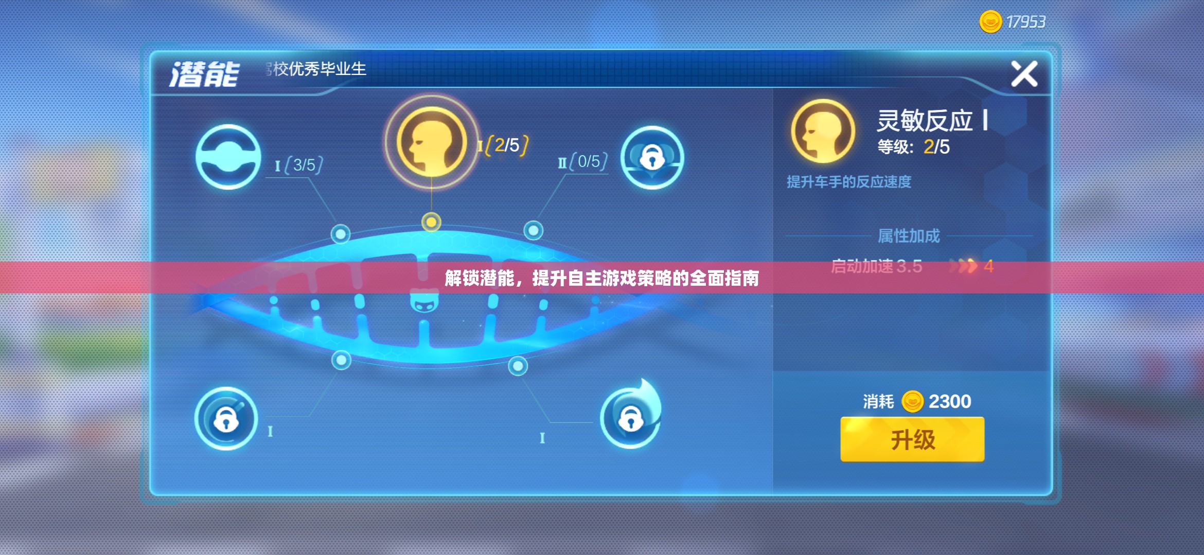 解鎖潛能，全面指南提升自主游戲策略