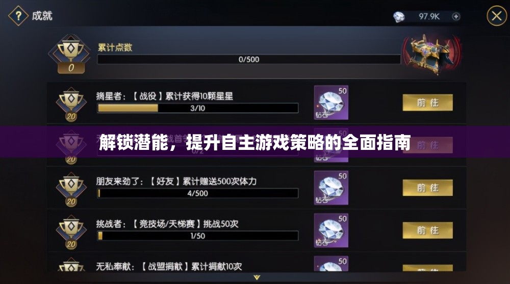 解鎖潛能，全面指南提升自主游戲策略