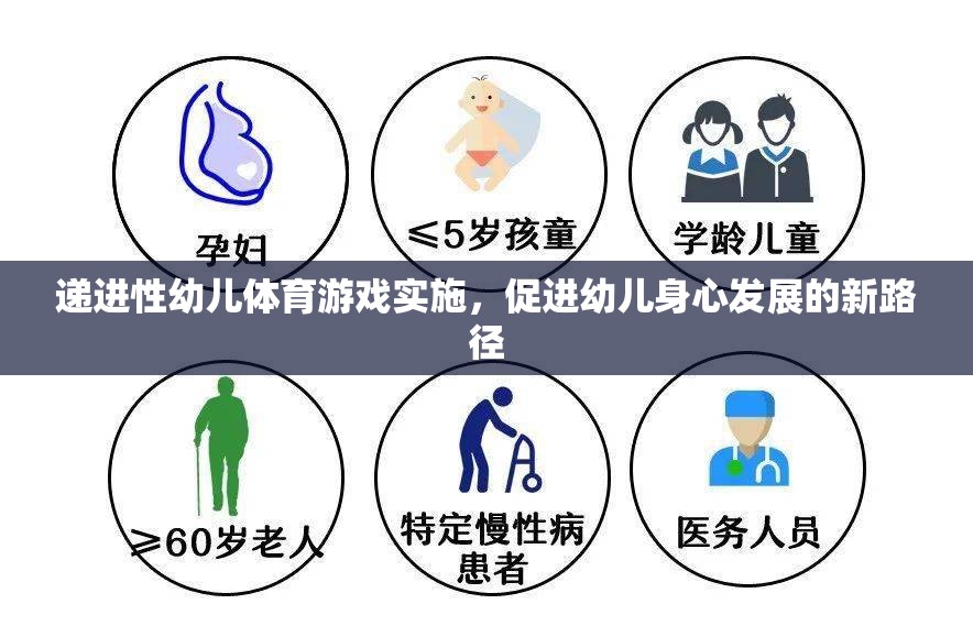 遞進(jìn)性幼兒體育游戲，促進(jìn)幼兒身心發(fā)展的新路徑