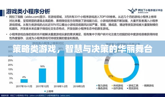 策略游戲，智慧與決策的華麗舞臺