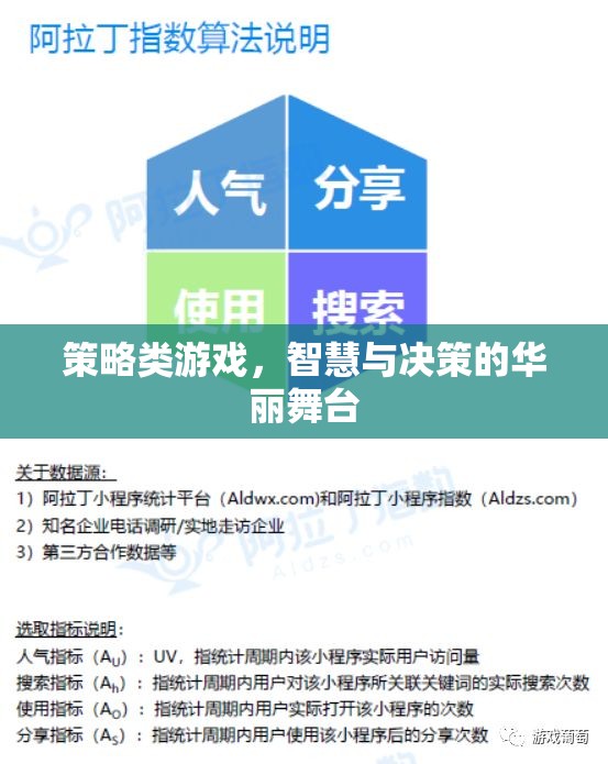 策略游戲，智慧與決策的華麗舞臺
