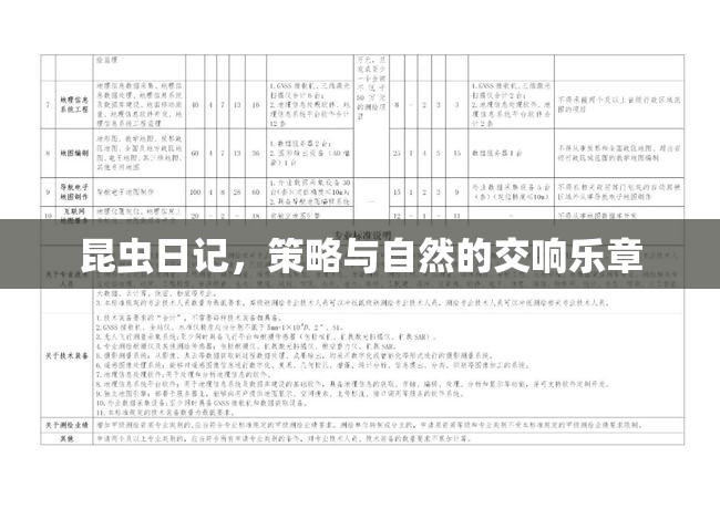 昆蟲日記，策略與自然的交響樂章  第1張