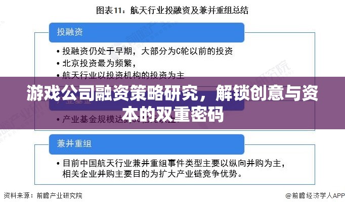游戲公司融資策略，解鎖創(chuàng)意與資本的雙重密碼