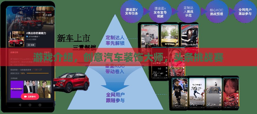 游戲介紹，創(chuàng)意汽車裝飾大師，頭條挑戰(zhàn)賽
