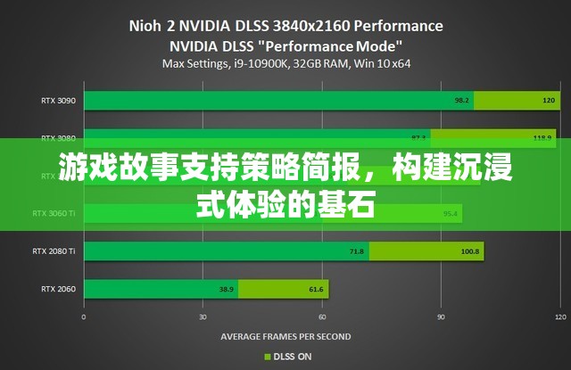 構(gòu)建沉浸式體驗，游戲故事支持策略簡析