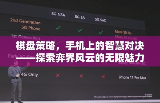 手機(jī)上的智慧對(duì)決，探索弈界風(fēng)云的無(wú)限魅力  第1張