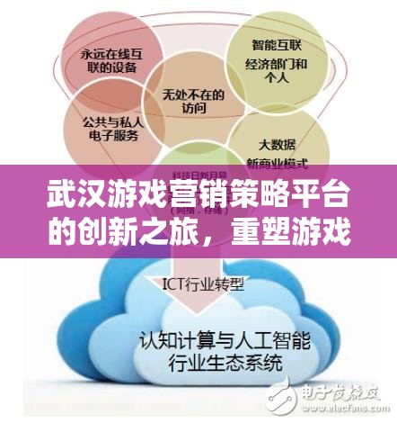 武漢游戲營銷策略平臺，創(chuàng)新之旅，重塑數(shù)字版圖