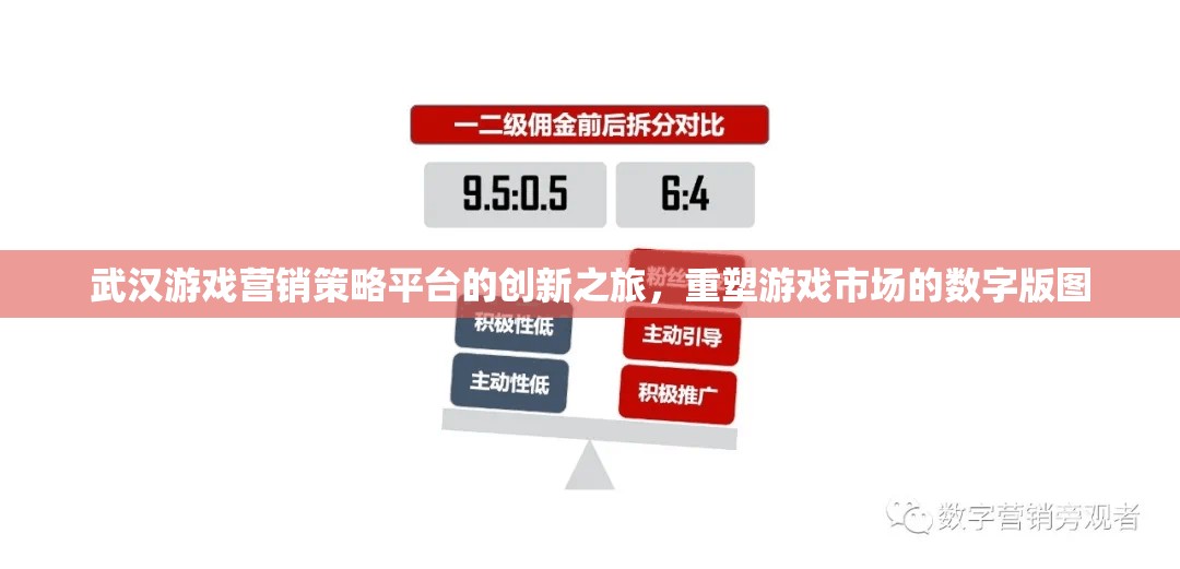 武漢游戲營銷策略平臺，創(chuàng)新之旅，重塑數(shù)字版圖