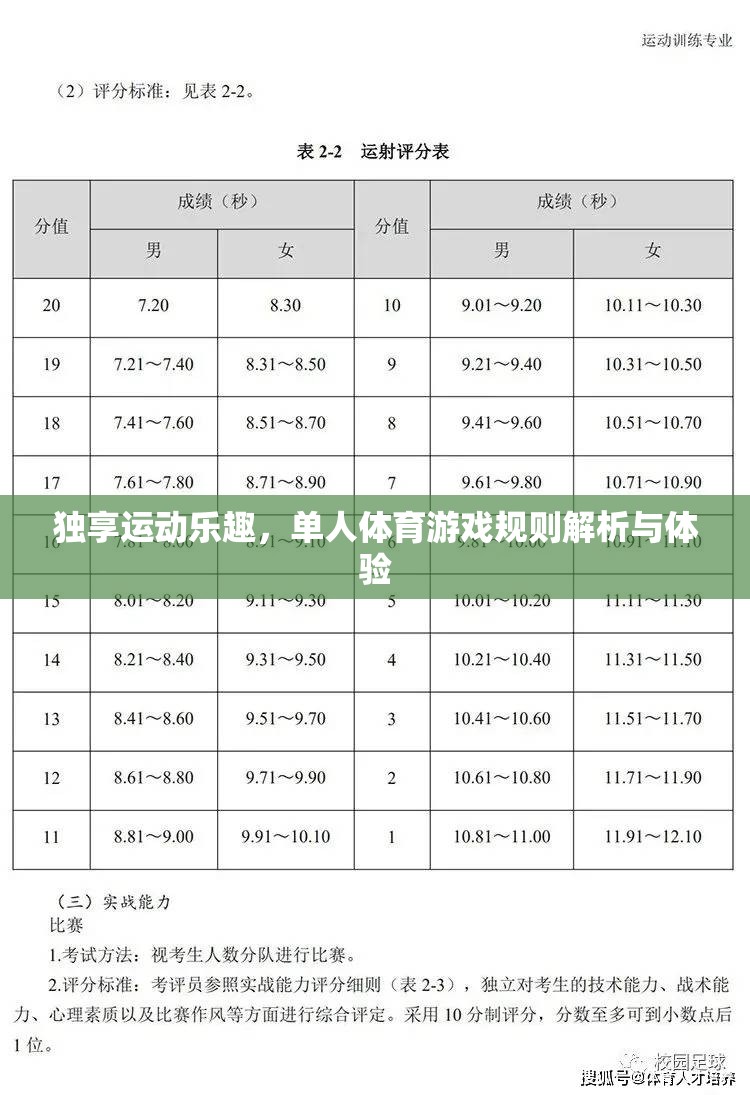 獨(dú)享運(yùn)動(dòng)樂趣，單人體育游戲規(guī)則解析與體驗(yàn)