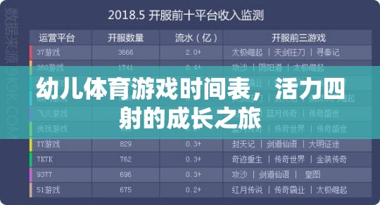 活力四射，幼兒體育游戲時(shí)間表，開啟成長(zhǎng)之旅