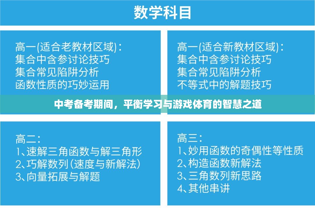 中考備考，平衡學習、游戲與體育的智慧策略  第3張