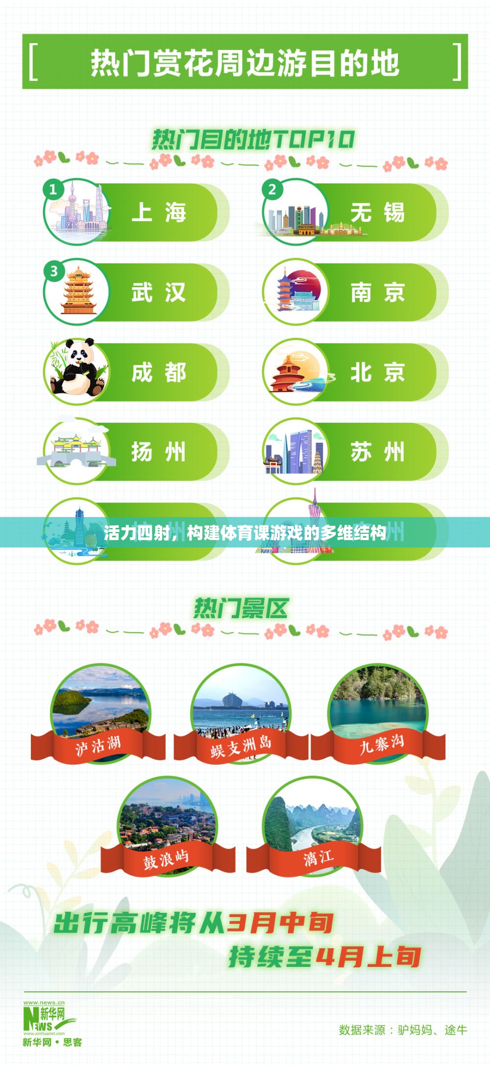 活力四射，構(gòu)建體育課游戲的多維結(jié)構(gòu)