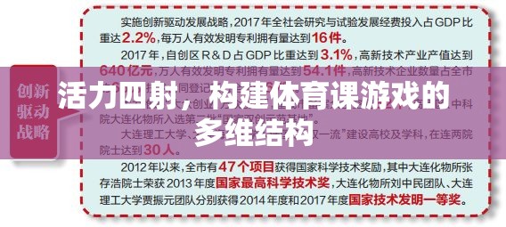 活力四射，構(gòu)建體育課游戲的多維結(jié)構(gòu)