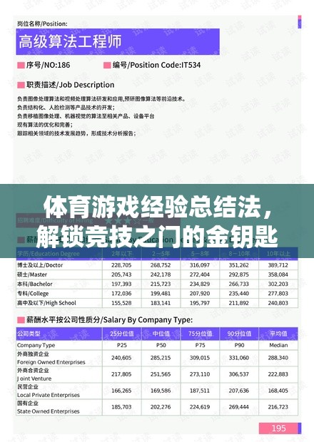 體育游戲經(jīng)驗總結(jié)法，解鎖競技之門的金鑰匙